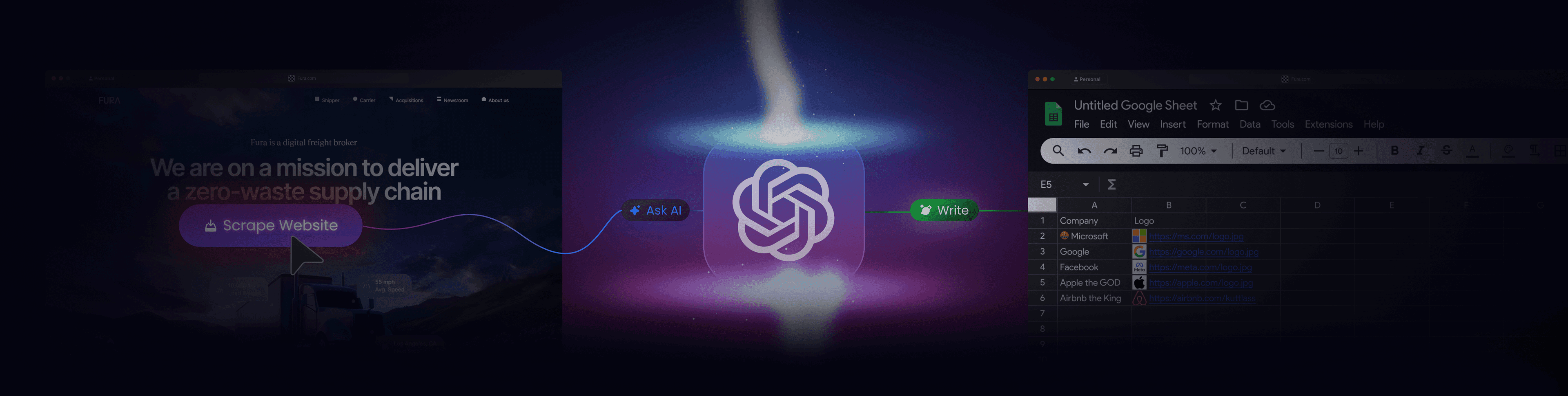 automation-workflow