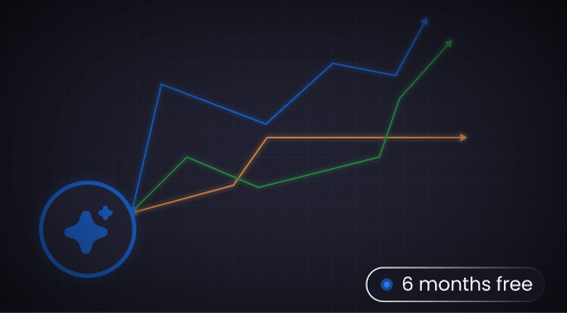 Competitor Analysis